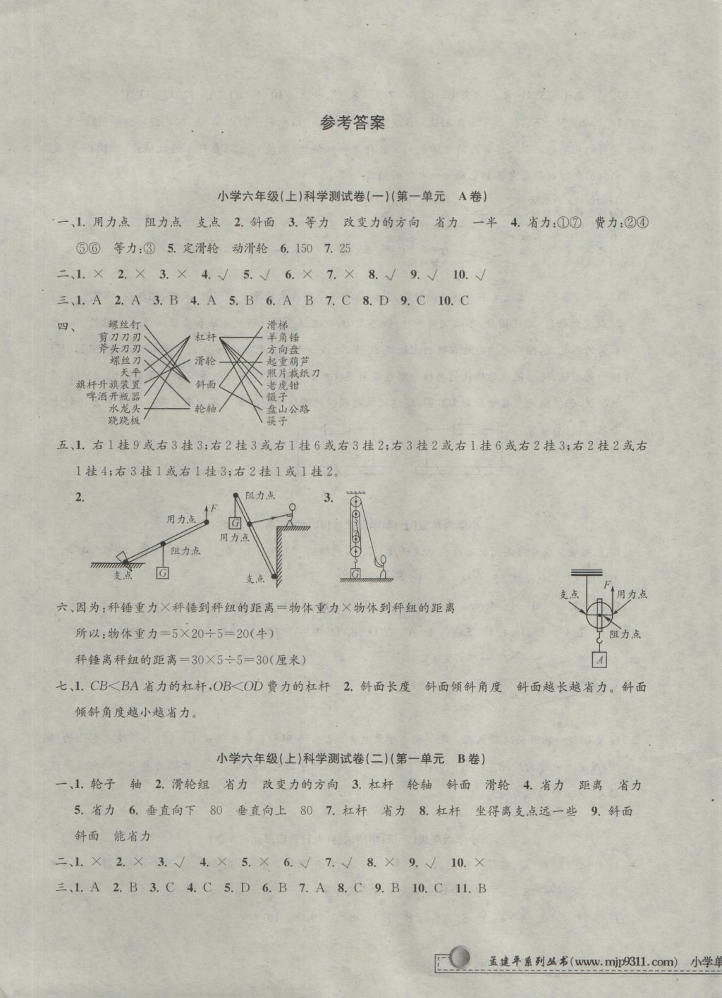 2016年孟建平小學(xué)單元測(cè)試六年級(jí)科學(xué)上冊(cè)教科版 參考答案第1頁(yè)