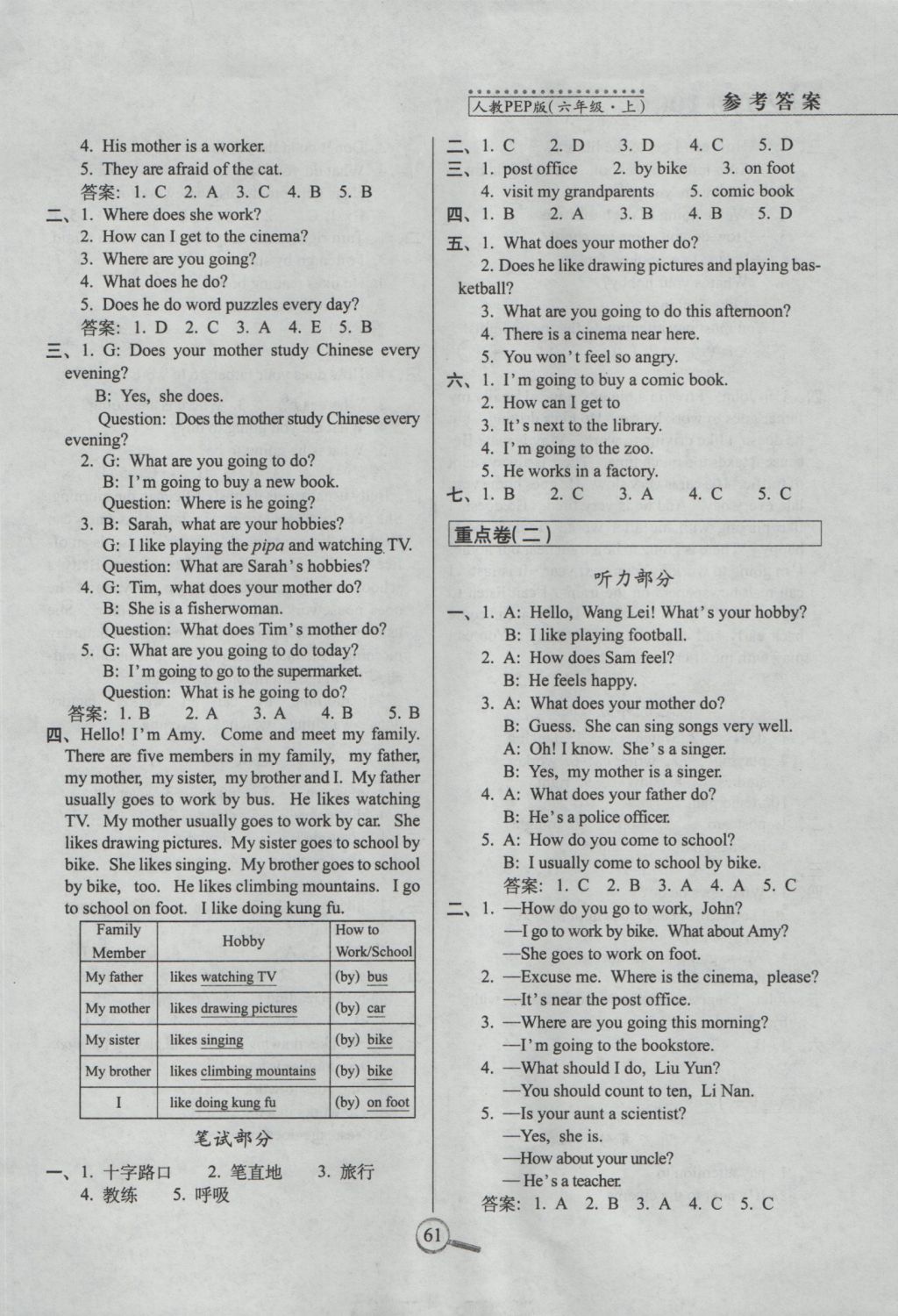 2016年15天巧奪100分六年級英語上冊人教PEP版 參考答案第5頁