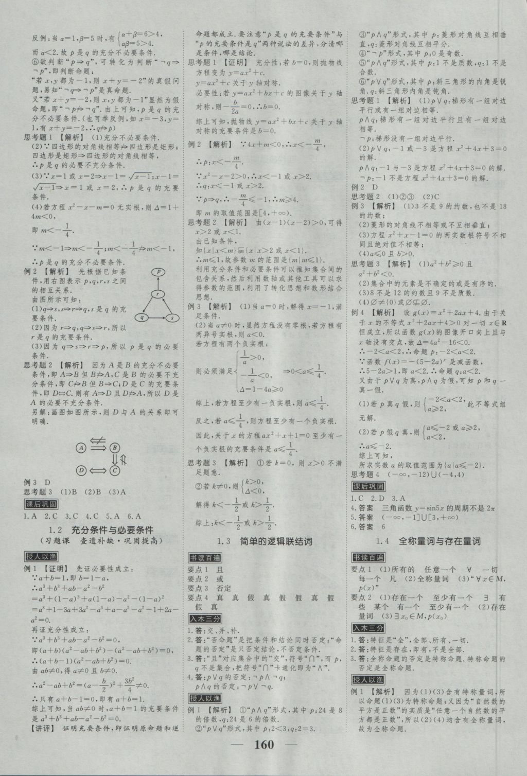 高考調(diào)研衡水重點(diǎn)中學(xué)同步精講精練數(shù)學(xué)選修2-1新課標(biāo)A版 參考答案第2頁(yè)