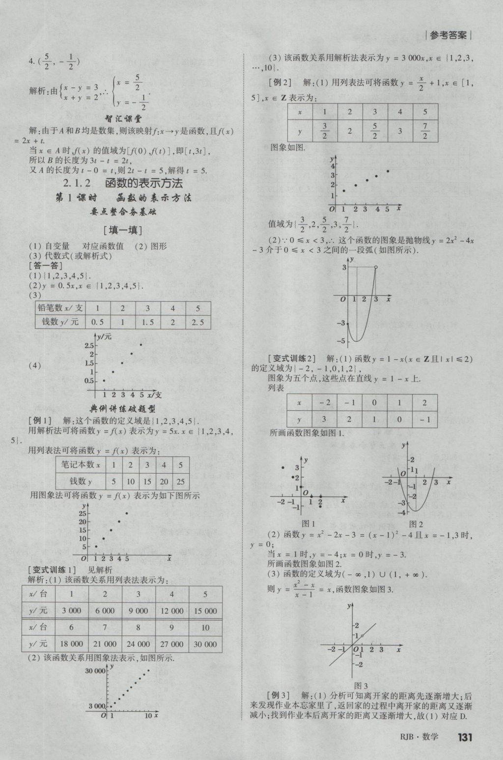 紅對勾講與練第1選擇高中數(shù)學(xué)必修1人教B版 參考答案第7頁