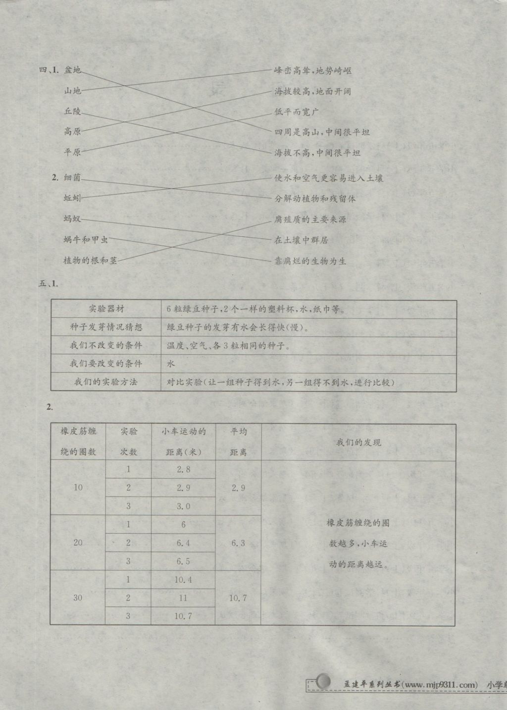 2016年孟建平小學單元測試五年級科學上冊教科版 參考答案第9頁