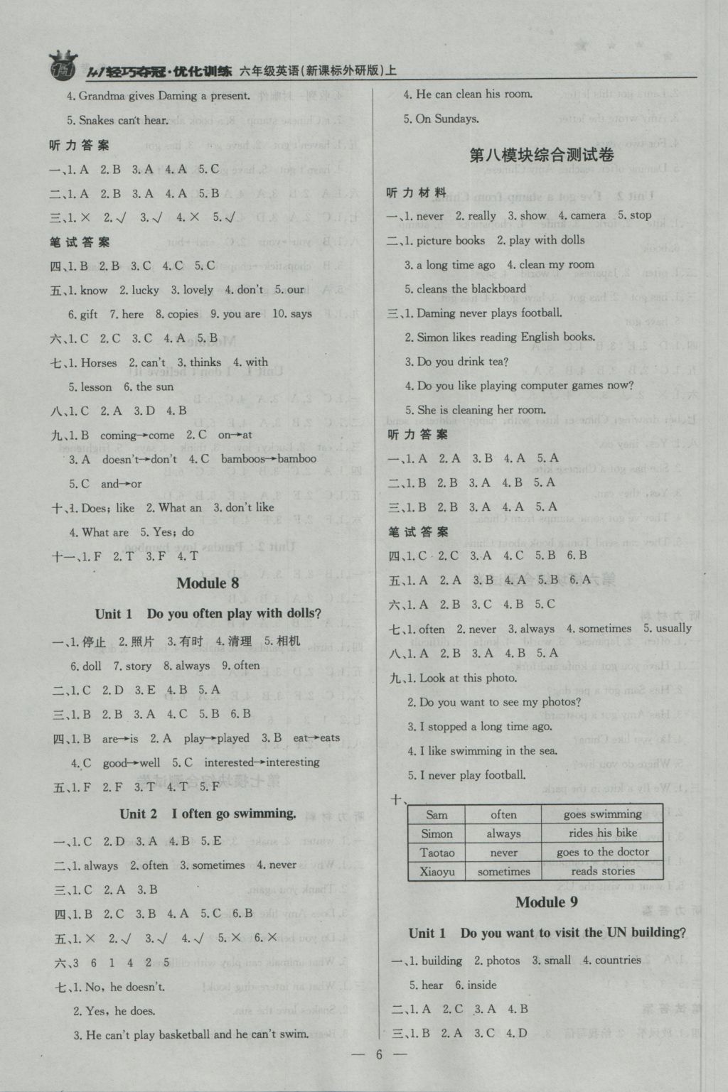 2016年1加1輕巧奪冠優(yōu)化訓(xùn)練六年級(jí)英語上冊(cè)外研版銀版 參考答案第6頁