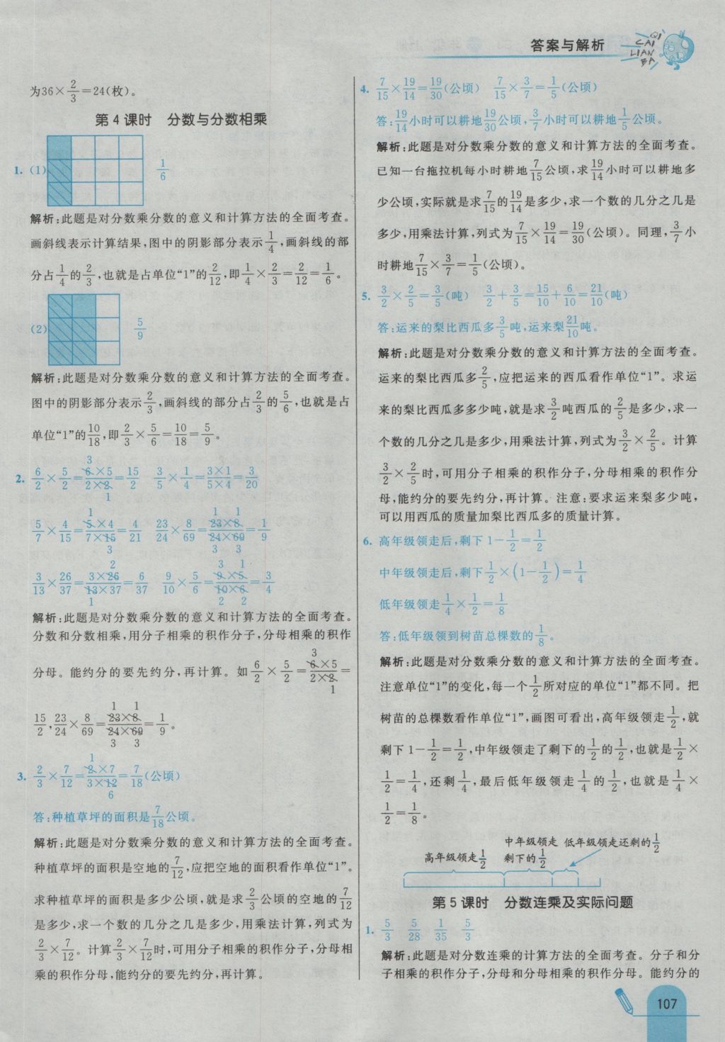 2016年七彩練霸六年級(jí)數(shù)學(xué)上冊(cè)蘇教版 參考答案第15頁(yè)