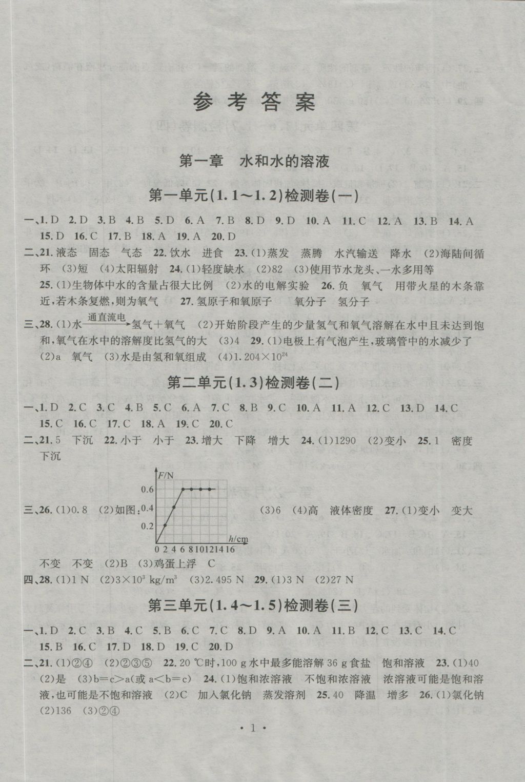 2016年習(xí)題E百檢測卷八年級理科綜合科學(xué)上冊浙教版 參考答案第1頁