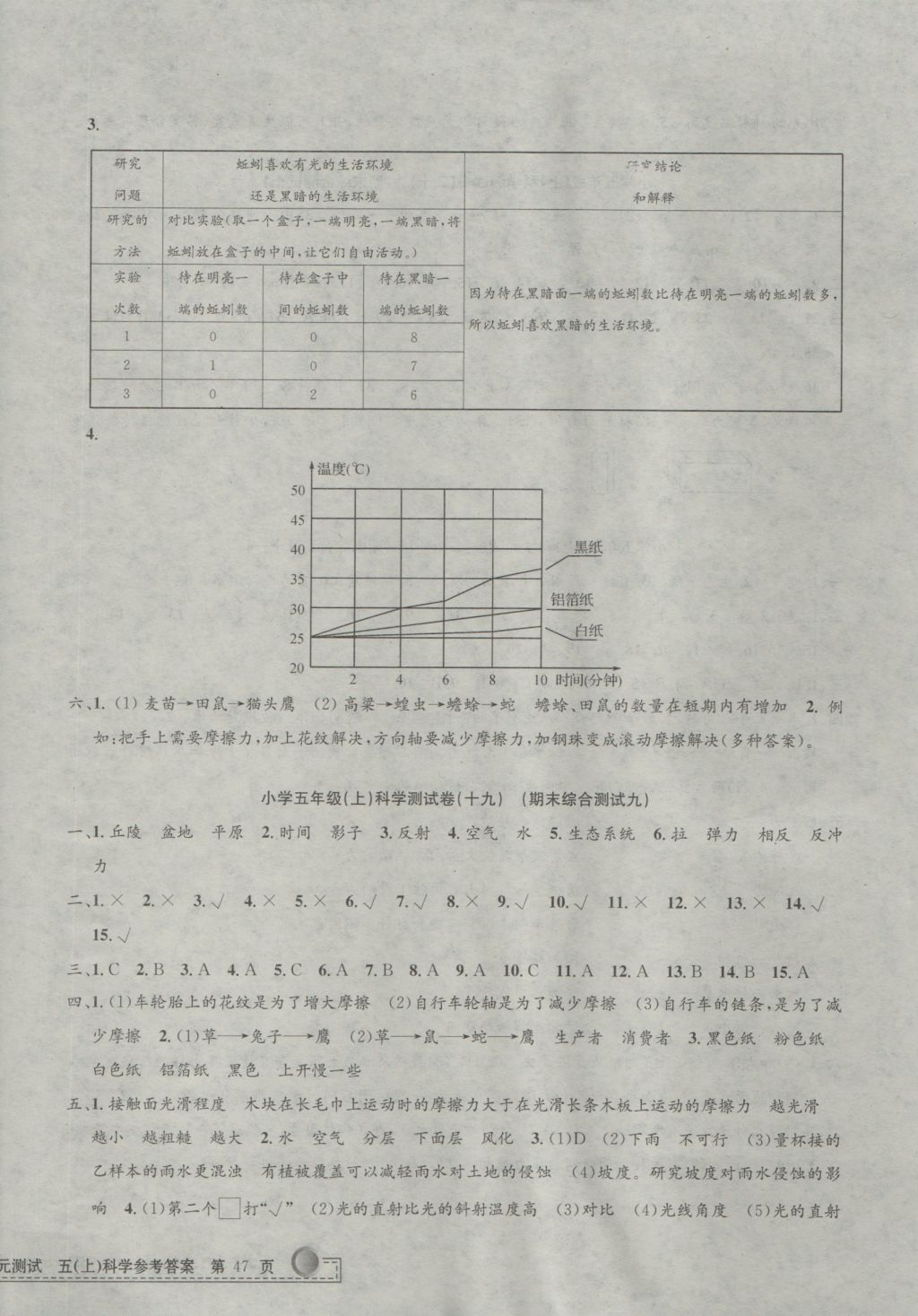 2016年孟建平小學(xué)單元測試五年級科學(xué)上冊教科版 參考答案第10頁