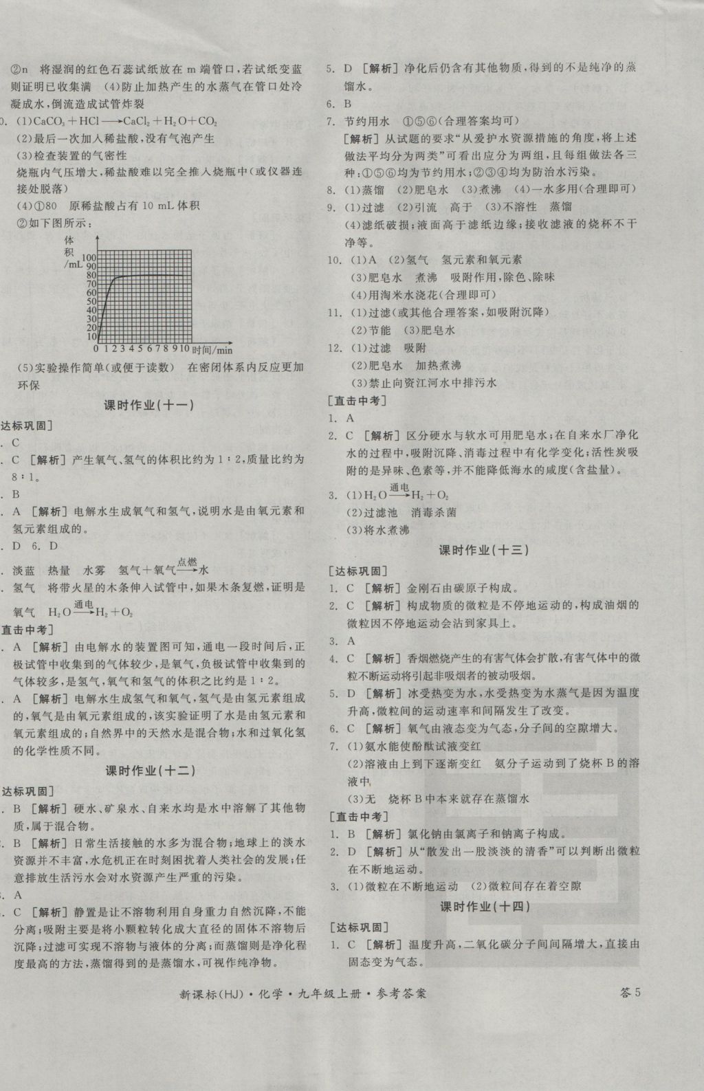 2016年全品學(xué)練考九年級(jí)化學(xué)上冊(cè)滬教版 參考答案第10頁(yè)