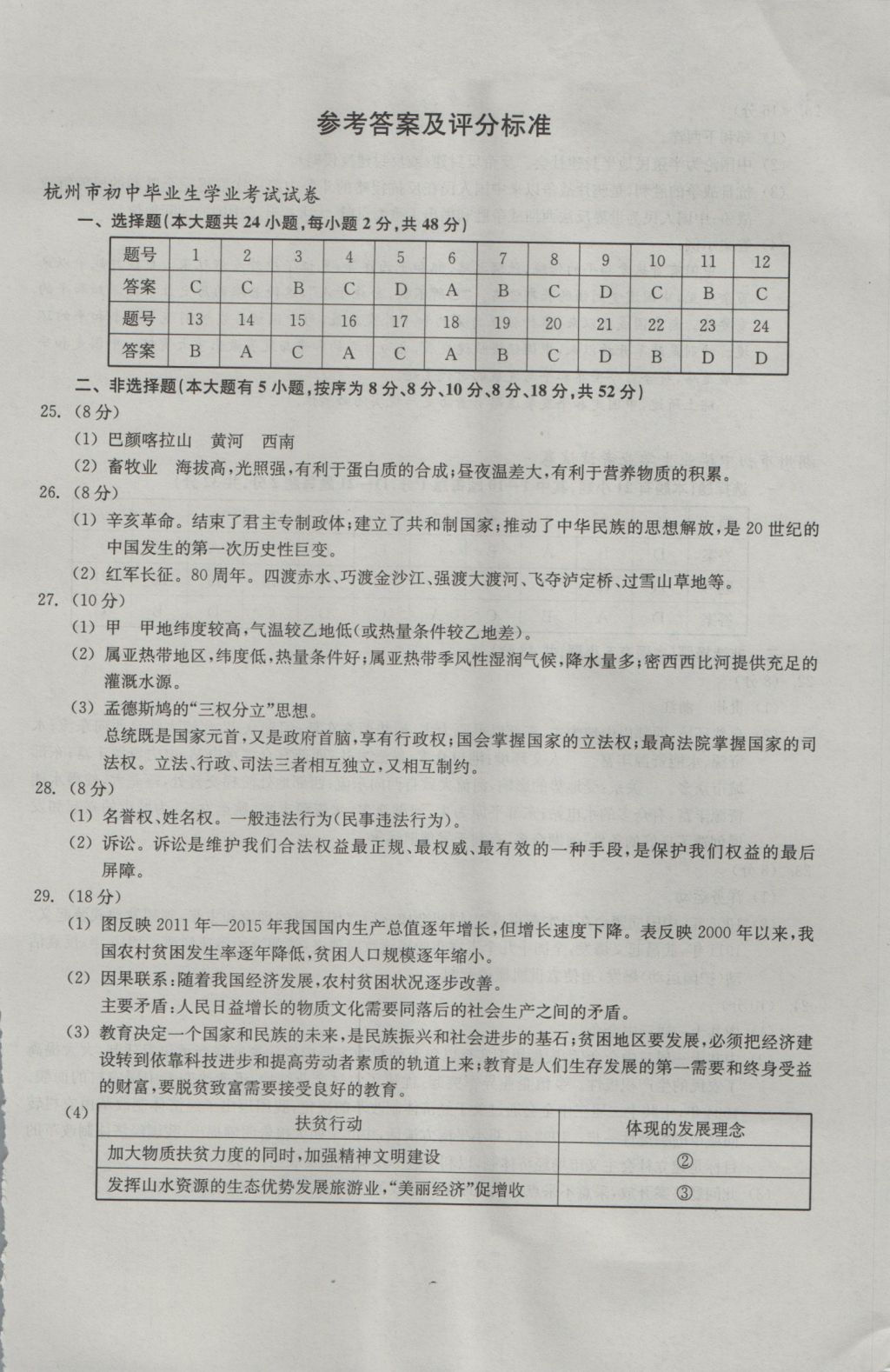 2017年中考必備2016年浙江省初中畢業(yè)生學(xué)業(yè)考試真題試卷集社會(huì)政治 參考答案第1頁