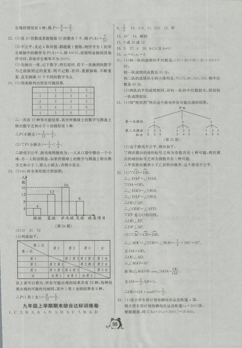 2016年單元雙測(cè)全程提優(yōu)測(cè)評(píng)卷九年級(jí)數(shù)學(xué)上冊(cè)蘇科版 參考答案第26頁(yè)