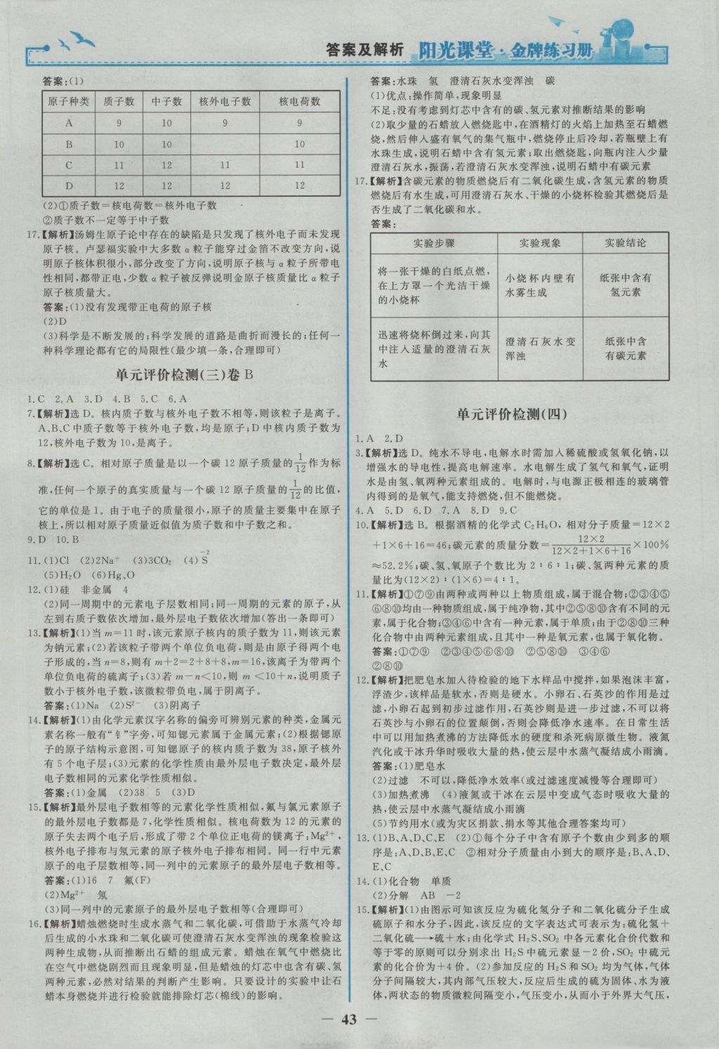 2016年陽光課堂金牌練習(xí)冊(cè)九年級(jí)化學(xué)上冊(cè)人教版 參考答案第19頁