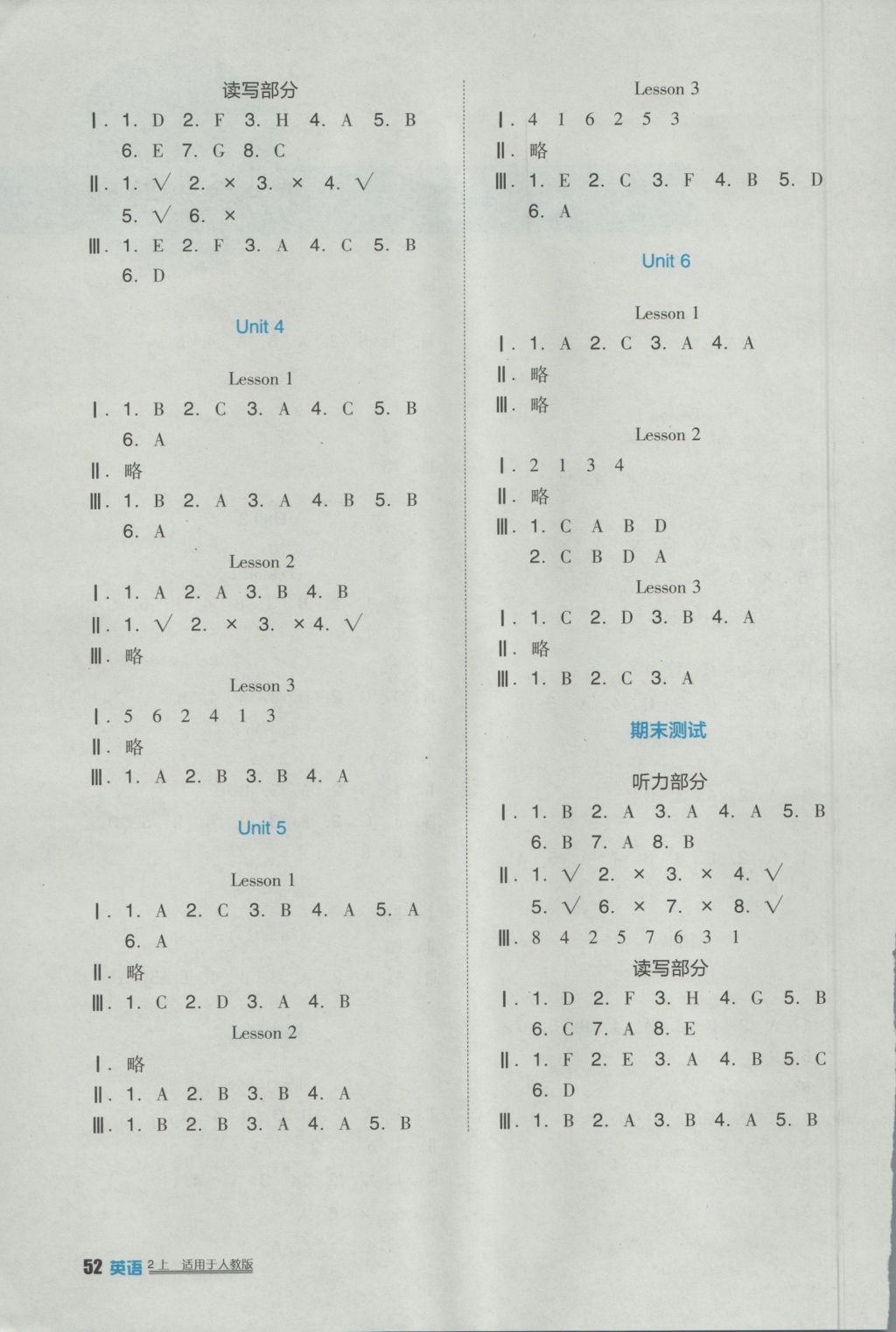 2016年小學(xué)生學(xué)習(xí)實(shí)踐園地二年級(jí)英語(yǔ)上冊(cè)人教版一起 參考答案第2頁(yè)