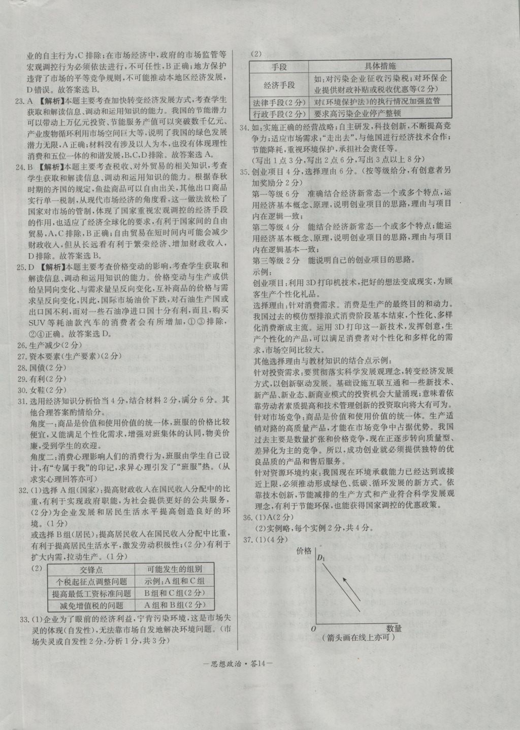 高中名校期中期末聯(lián)考測試卷思想政治必修1人教版 參考答案第14頁