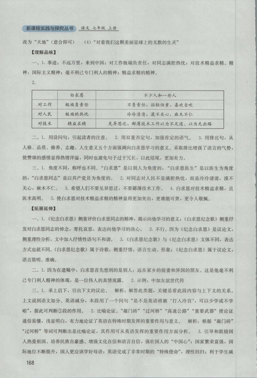 2016年新課程實(shí)踐與探究叢書(shū)七年級(jí)語(yǔ)文上冊(cè)人教版 參考答案第21頁(yè)