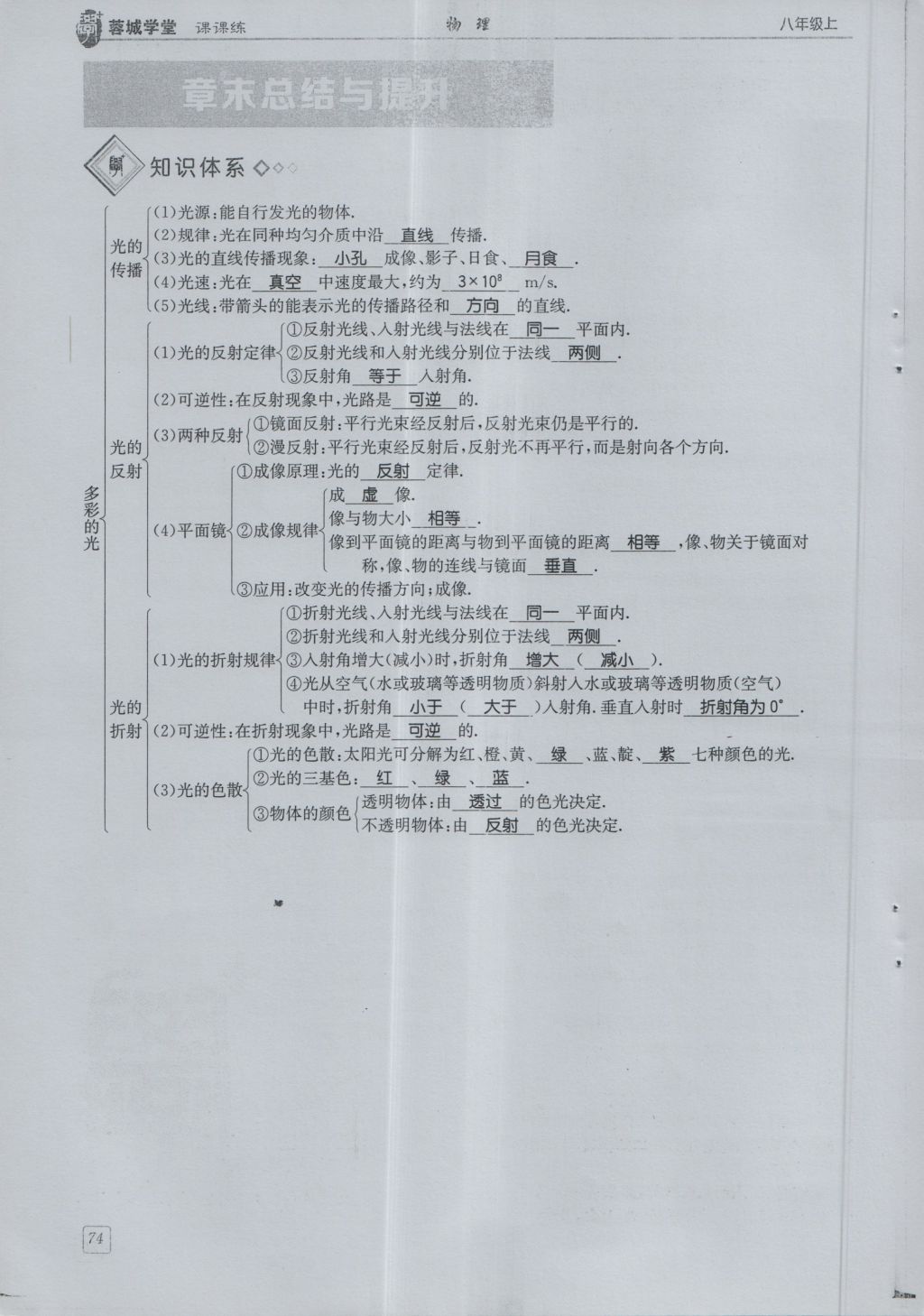 2016年蓉城學(xué)堂課課練八年級物理上冊 第4章 在光的世界里第77頁