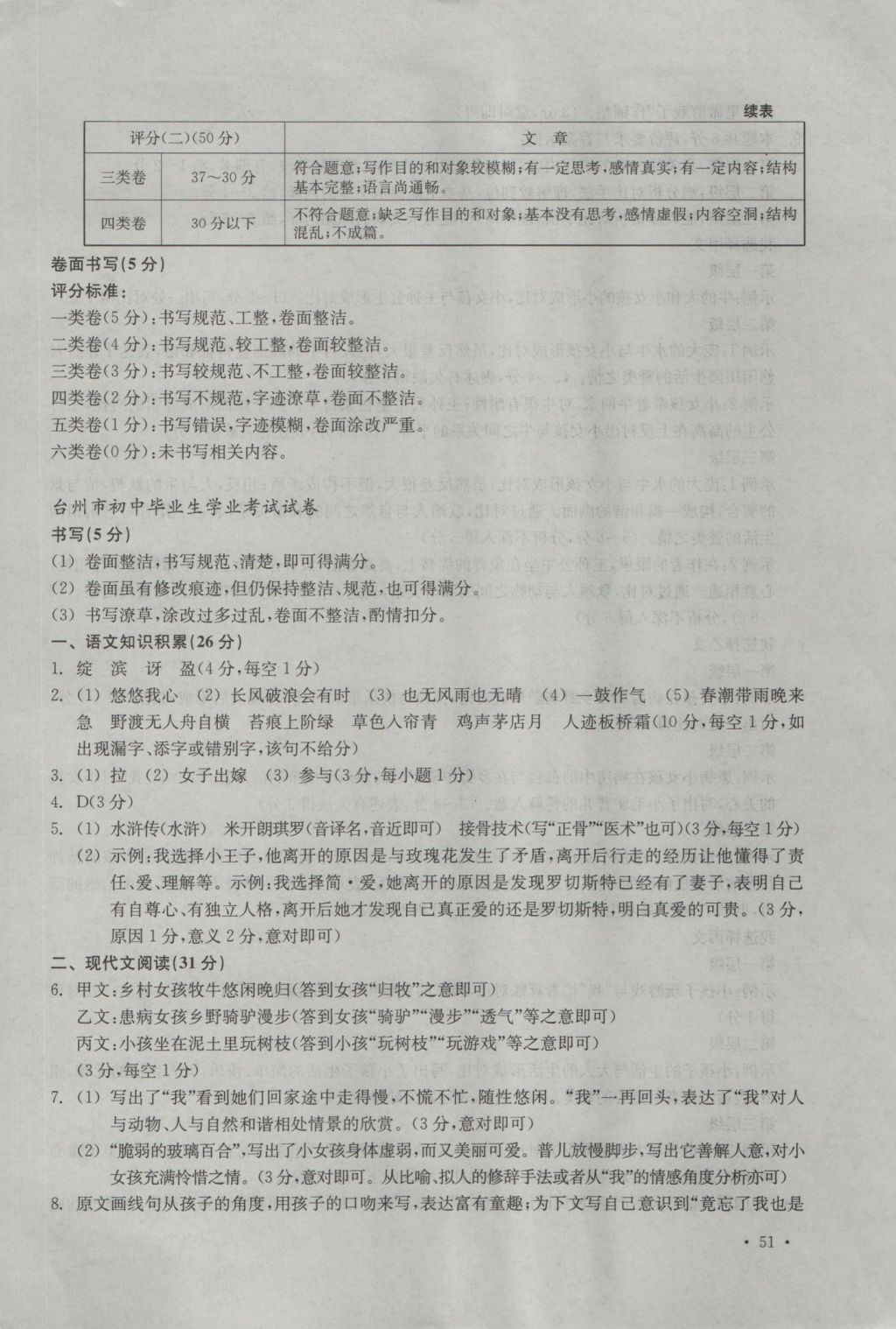 2017年中考必備2016年浙江省初中畢業(yè)生學(xué)業(yè)考試真題試卷集語(yǔ)文 參考答案第22頁(yè)