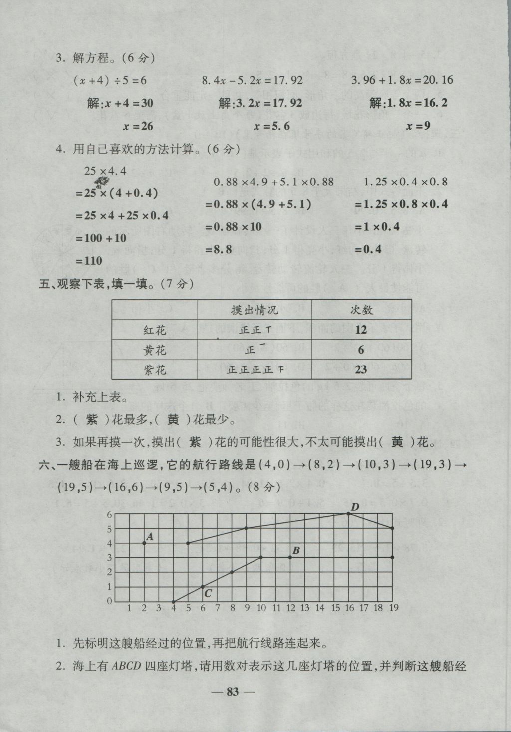 2016年奪冠金卷考點梳理全優(yōu)卷五年級數學上冊人教版 參考答案第83頁