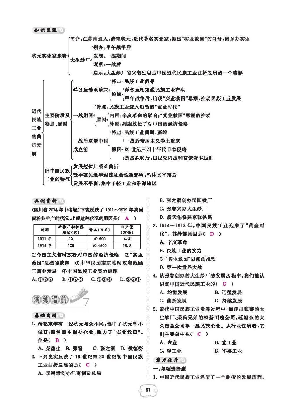 2016領(lǐng)航新課標(biāo)練習(xí)冊(cè)八年級(jí)歷史下冊(cè)人教版 參考答案第85頁