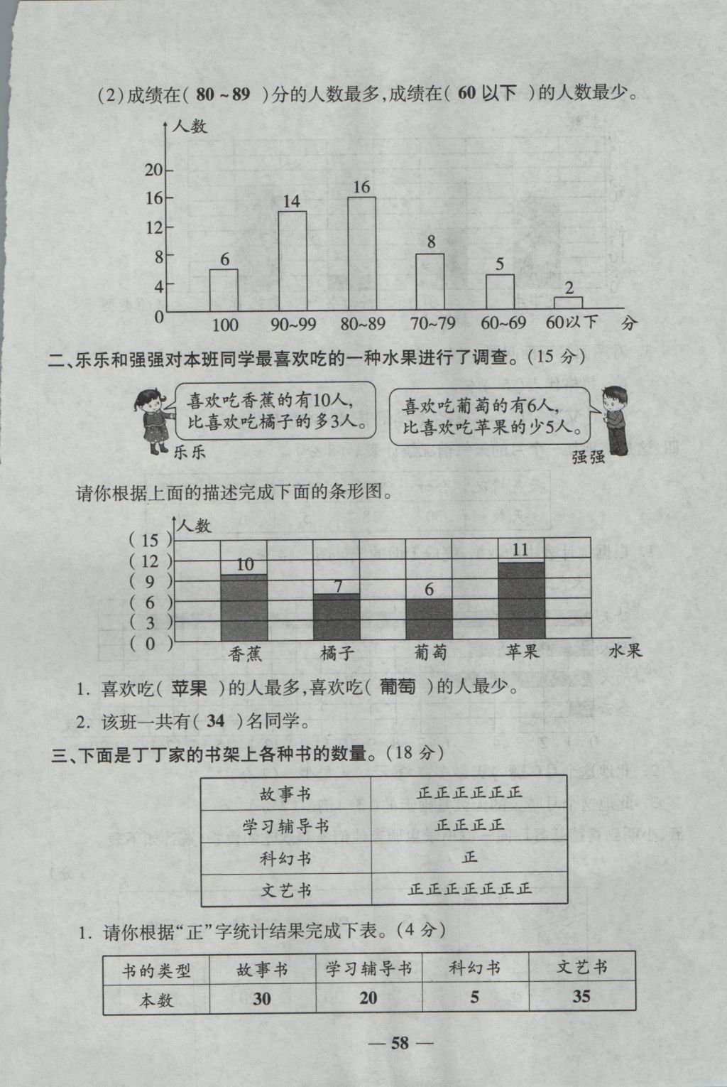 2016年夺冠金卷考点梳理全优卷四年级数学上册人教版 参考答案第58页