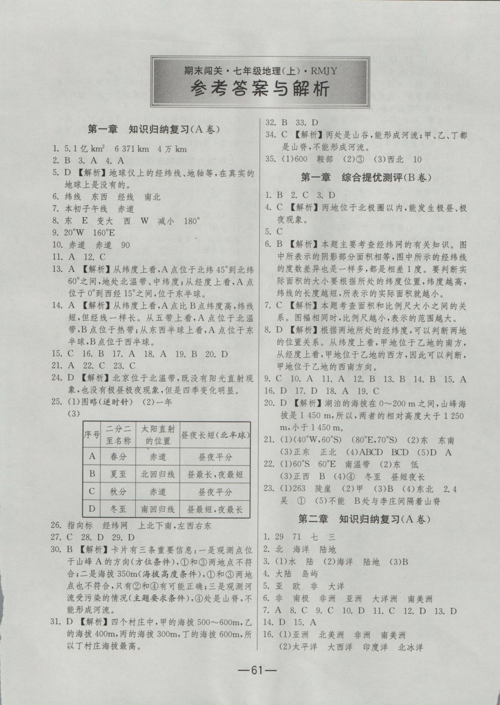 2016年期末闖關沖刺100分七年級地理上冊人教版 參考答案第1頁