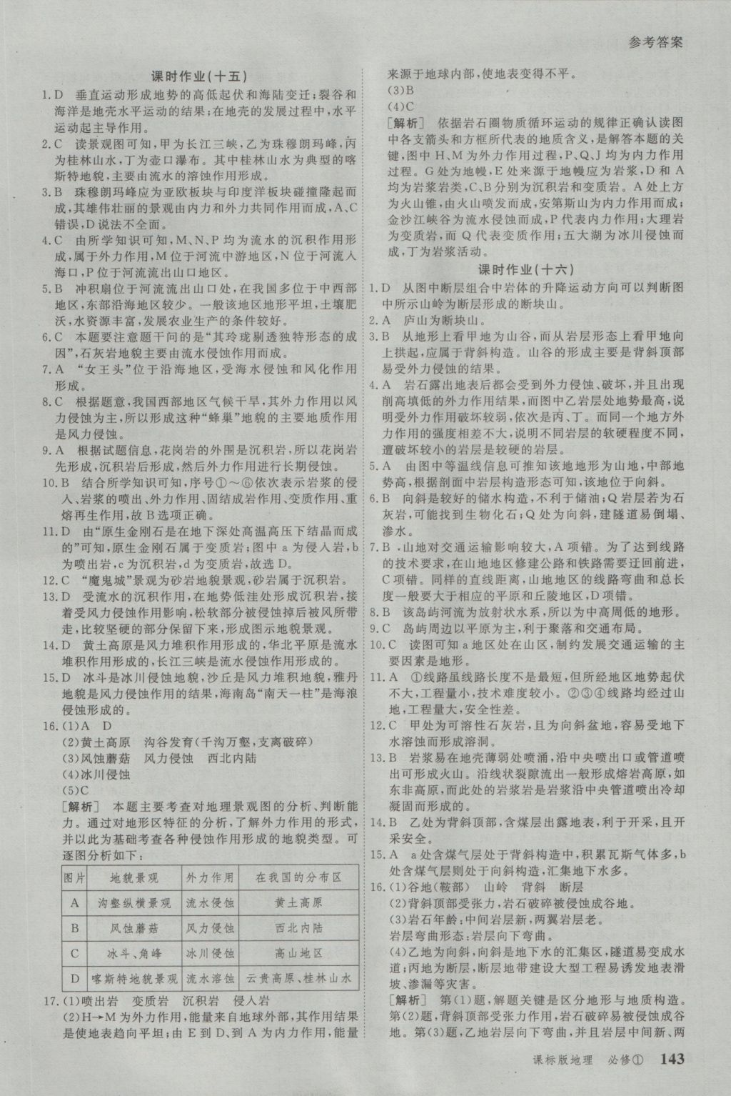 與名師對(duì)話高中新課標(biāo)同步導(dǎo)學(xué)案地理必修1人教版 參考答案第19頁