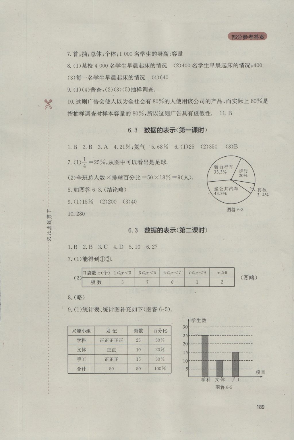 2016年新課程實(shí)踐與探究叢書(shū)七年級(jí)數(shù)學(xué)上冊(cè)北師大版 參考答案第15頁(yè)