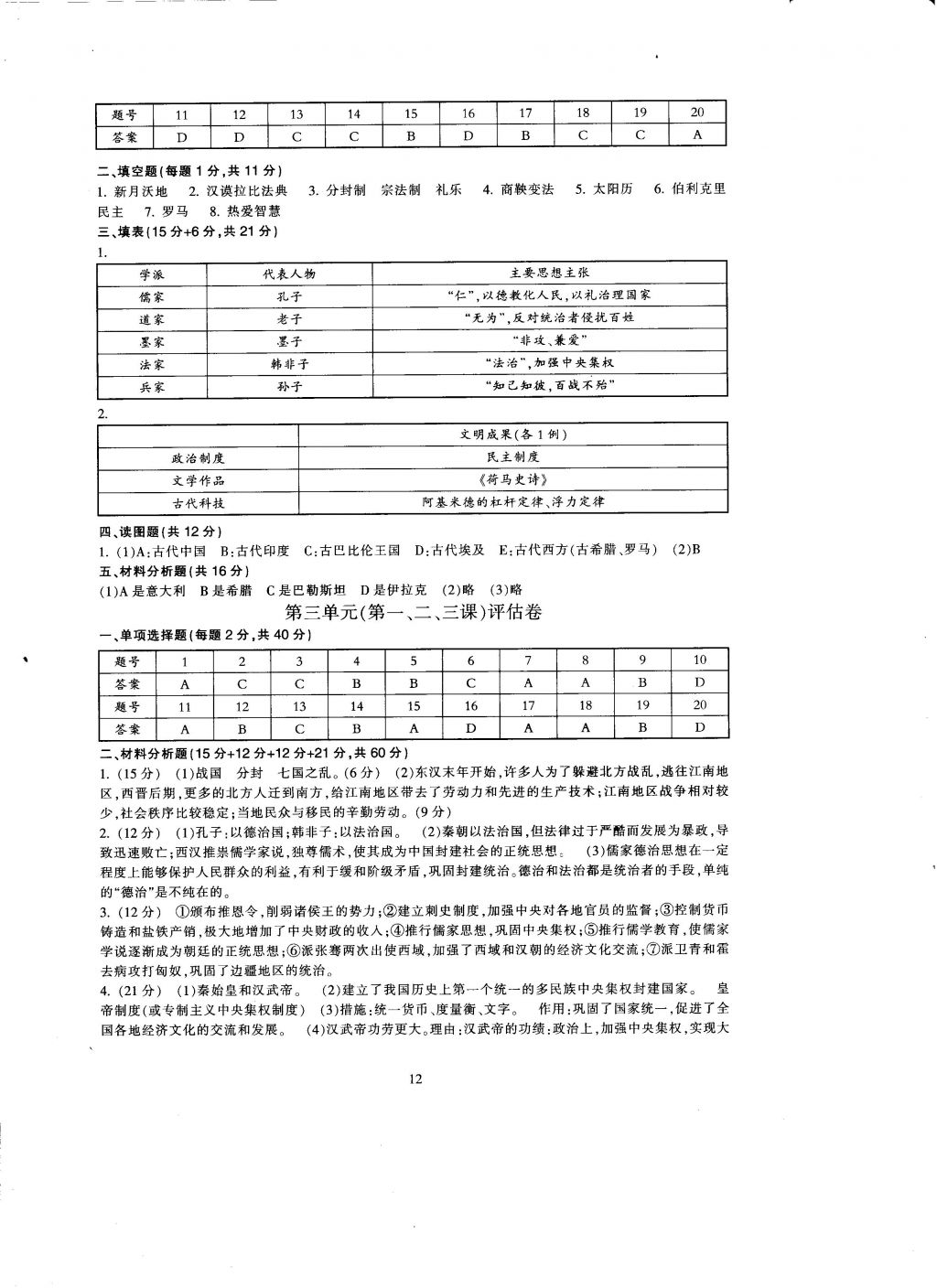 2016年全程助學(xué)與學(xué)習(xí)評(píng)估歷史與社會(huì)八年級(jí)上冊 參考答案第12頁