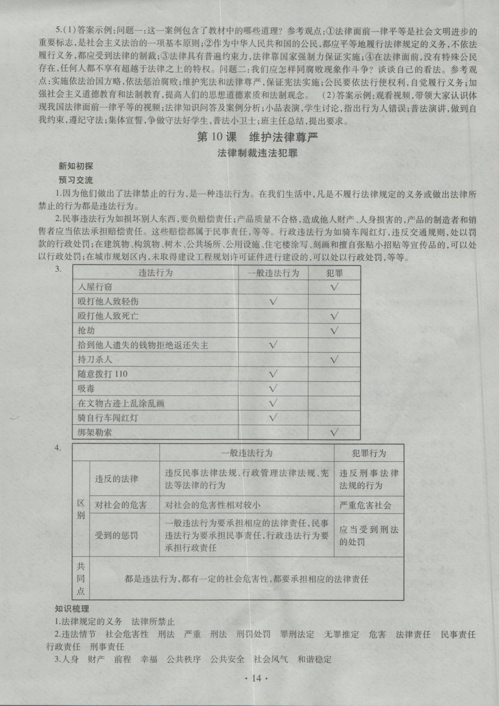 2016年同步學(xué)習(xí)七年級(jí)道德與法治上冊(cè) 參考答案第14頁(yè)