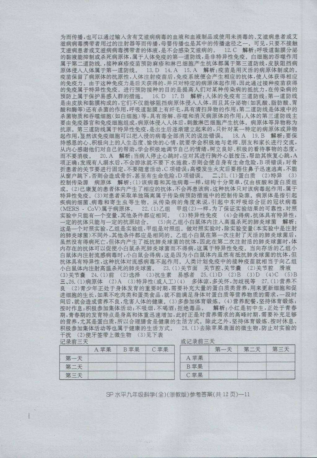 2016年新動(dòng)力初中九年級(jí)全年高分攻略科學(xué)浙教版 參考答案第11頁(yè)