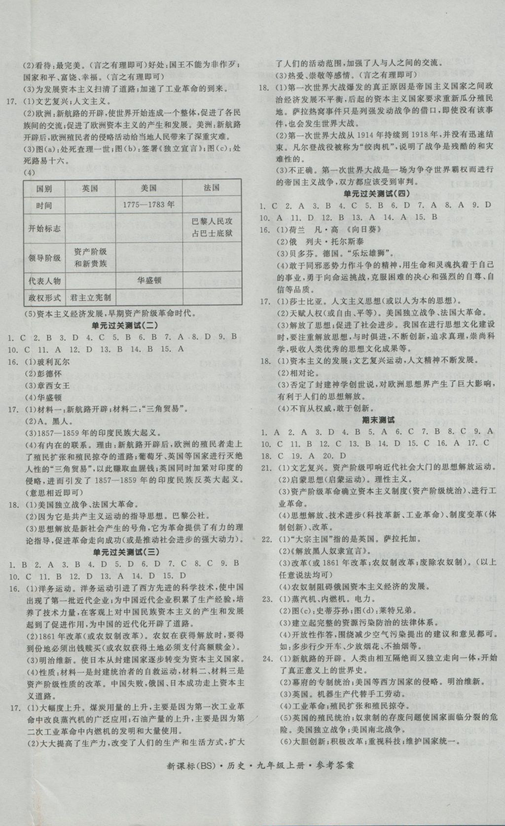 2016年全品學(xué)練考九年級歷史上冊北師大版 參考答案第8頁