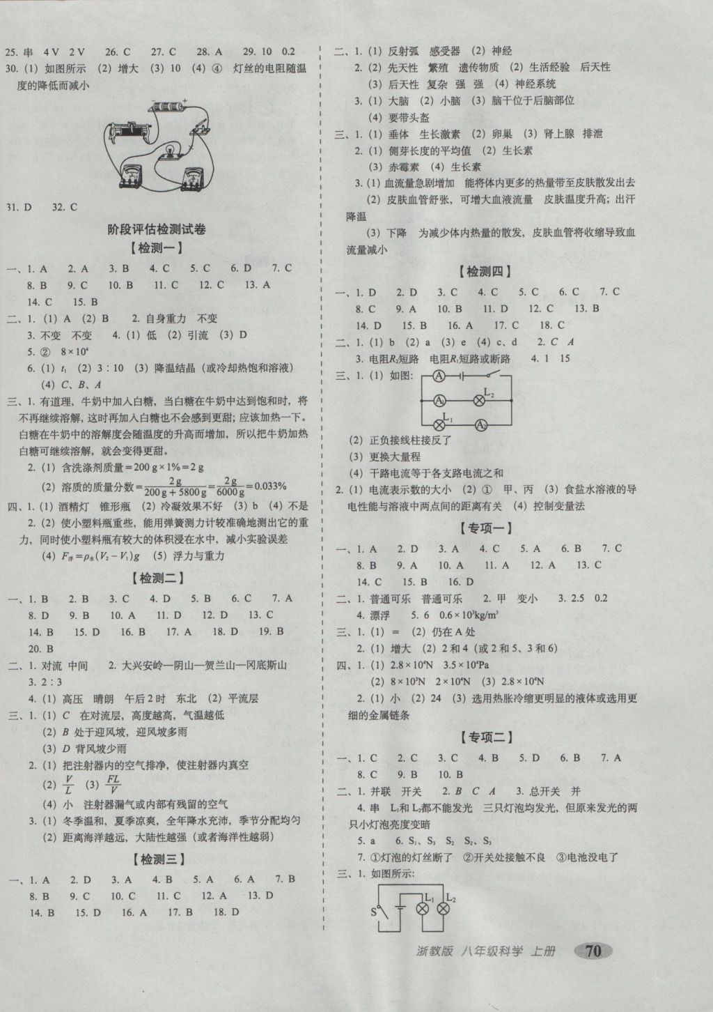 2016年聚能闖關(guān)期末復(fù)習(xí)沖刺卷八年級(jí)科學(xué)上冊(cè)浙教版 參考答案第2頁