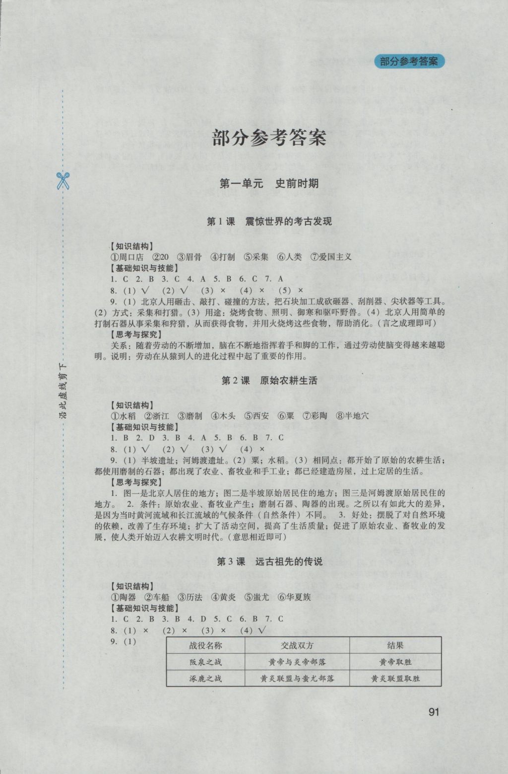 2016年新课程实践与探究丛书七年级中国历史上册川教版 参考答案第1页