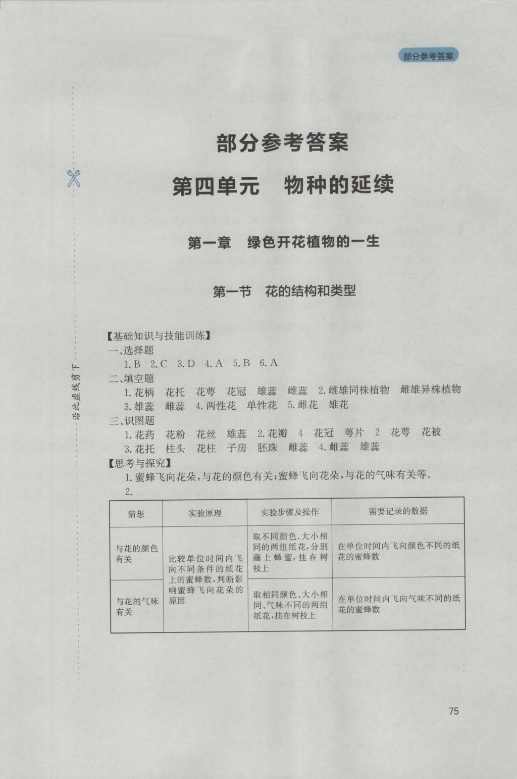 2016年新課程實踐與探究叢書八年級生物上冊濟南版 參考答案第1頁