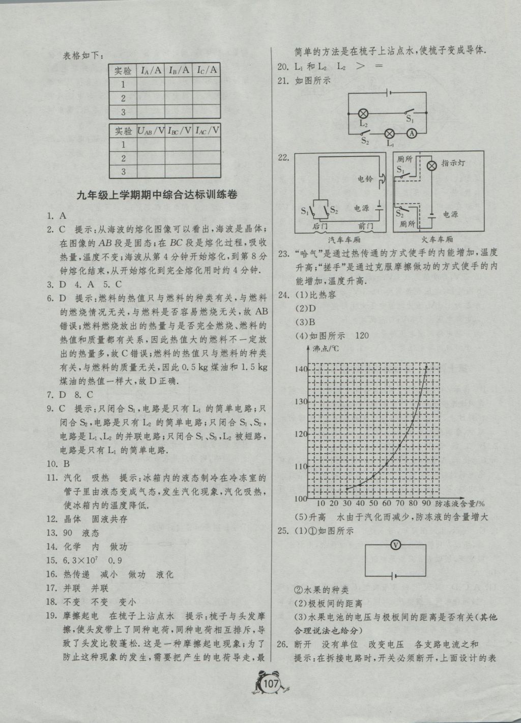 2016年單元雙測(cè)全程提優(yōu)測(cè)評(píng)卷九年級(jí)物理上冊(cè)滬科版 參考答案第7頁(yè)