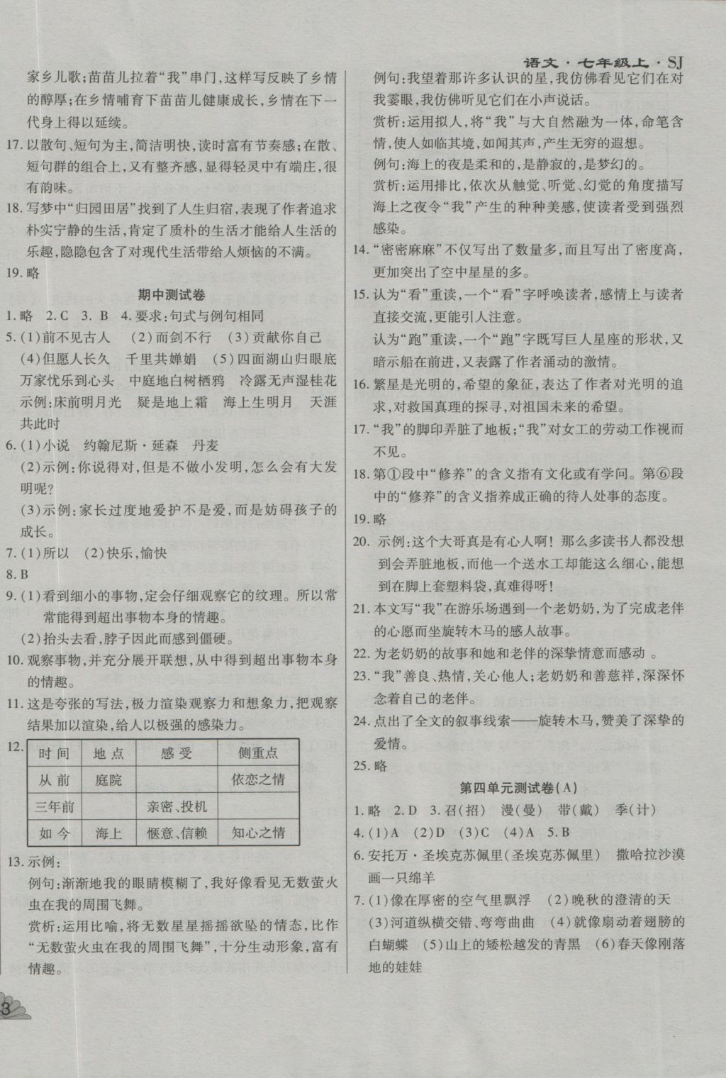 2016年千里馬單元測試卷七年級語文上冊蘇教版 參考答案第6頁