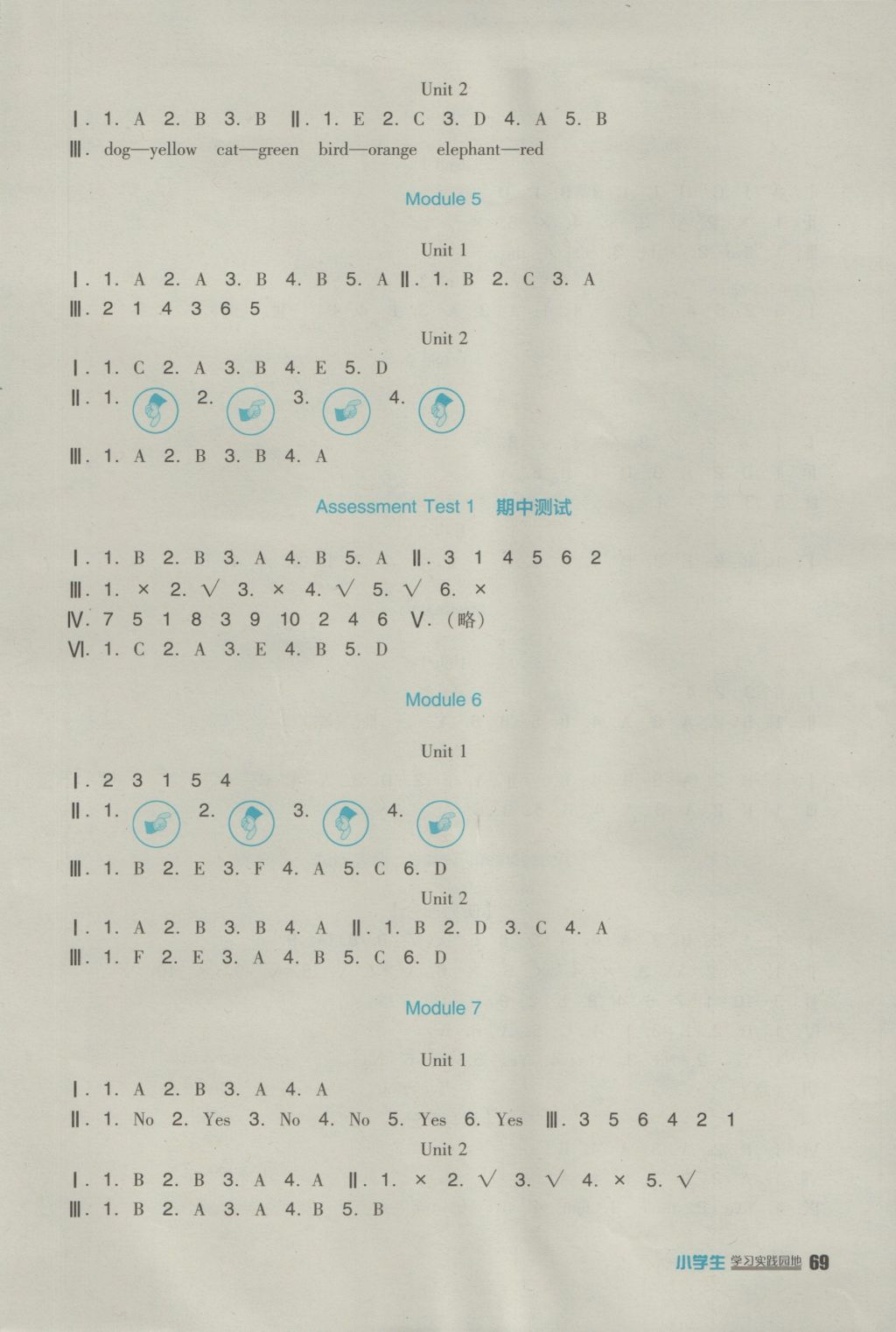 2016年小學生學習實踐園地一年級英語上冊外研版一起 參考答案第2頁