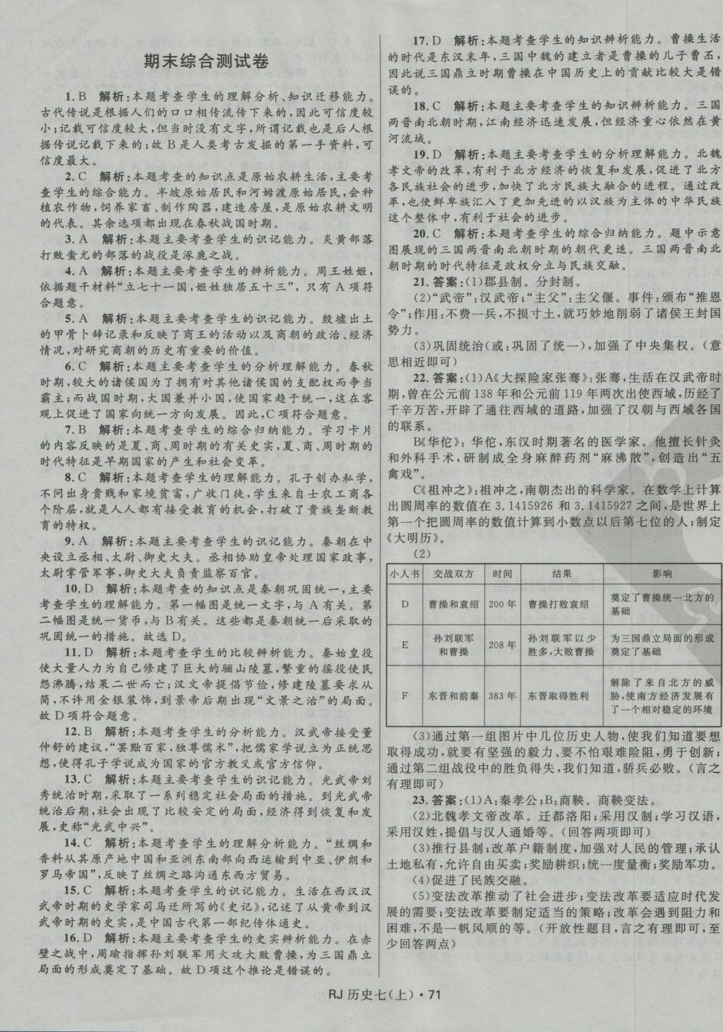 2016年奪冠百分百初中優(yōu)化測(cè)試卷七年級(jí)歷史上冊(cè)人教版 參考答案第11頁(yè)