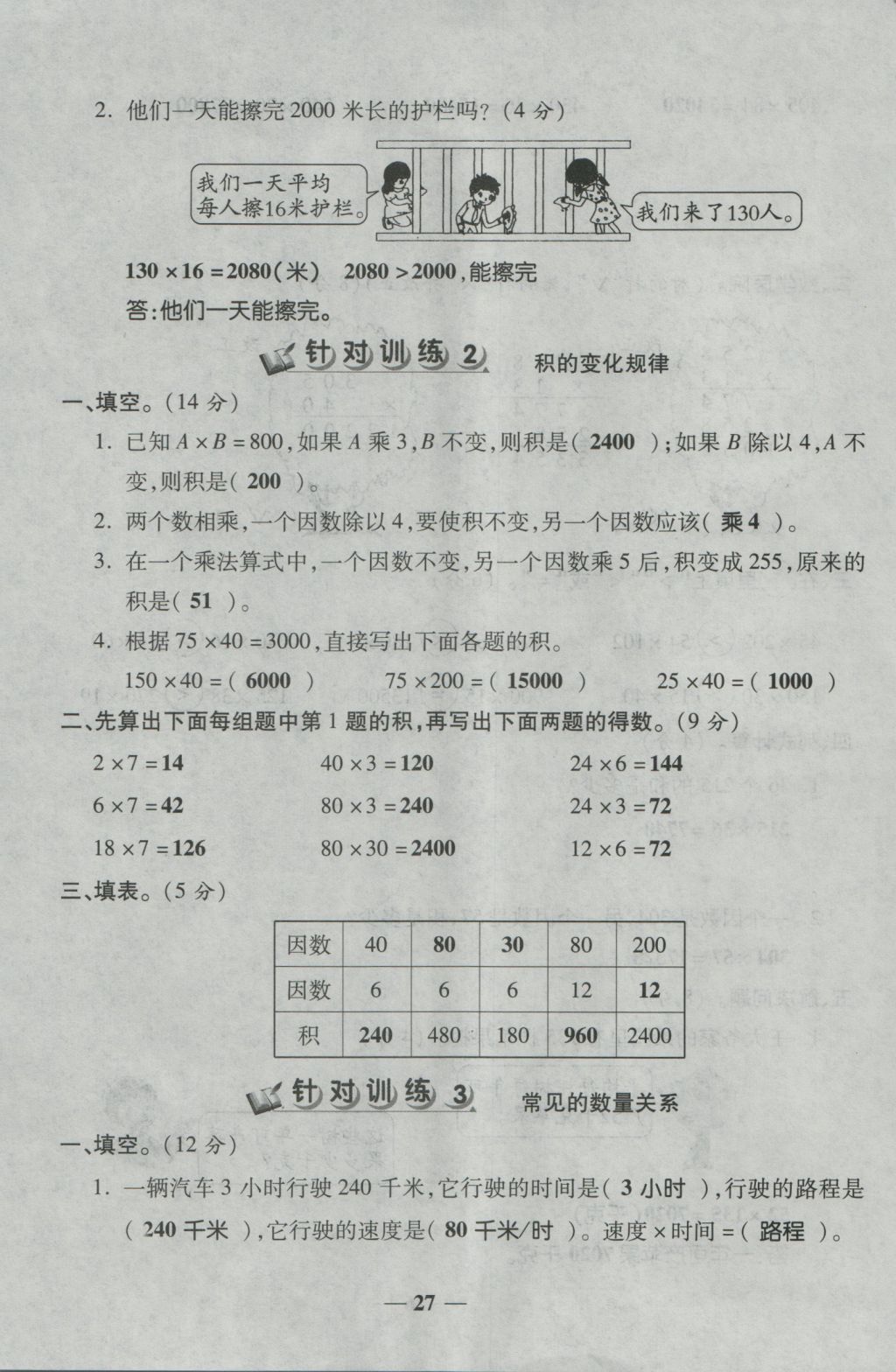 2016年夺冠金卷考点梳理全优卷四年级数学上册人教版 参考答案第27页