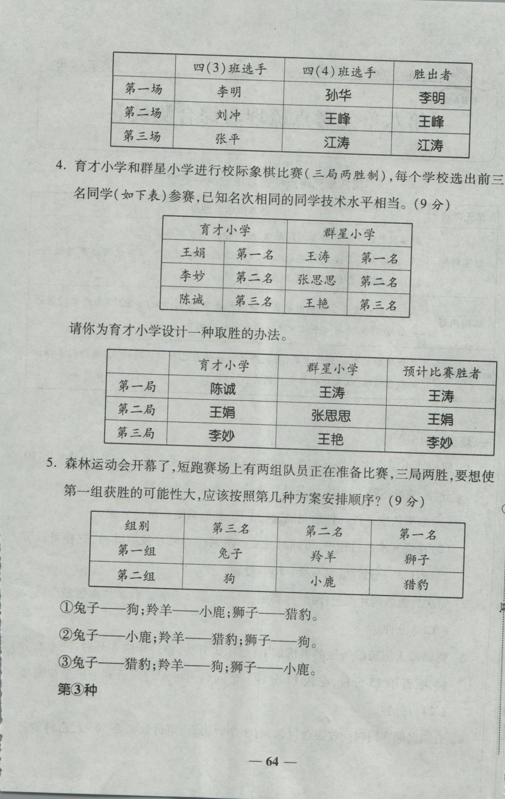 2016年夺冠金卷考点梳理全优卷四年级数学上册人教版 参考答案第64页