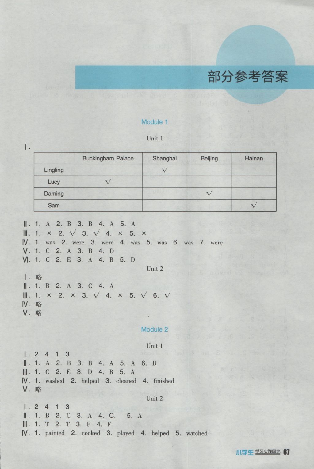 2016年新课标小学生学习实践园地四年级英语上册外研版一起 参考答案第1页