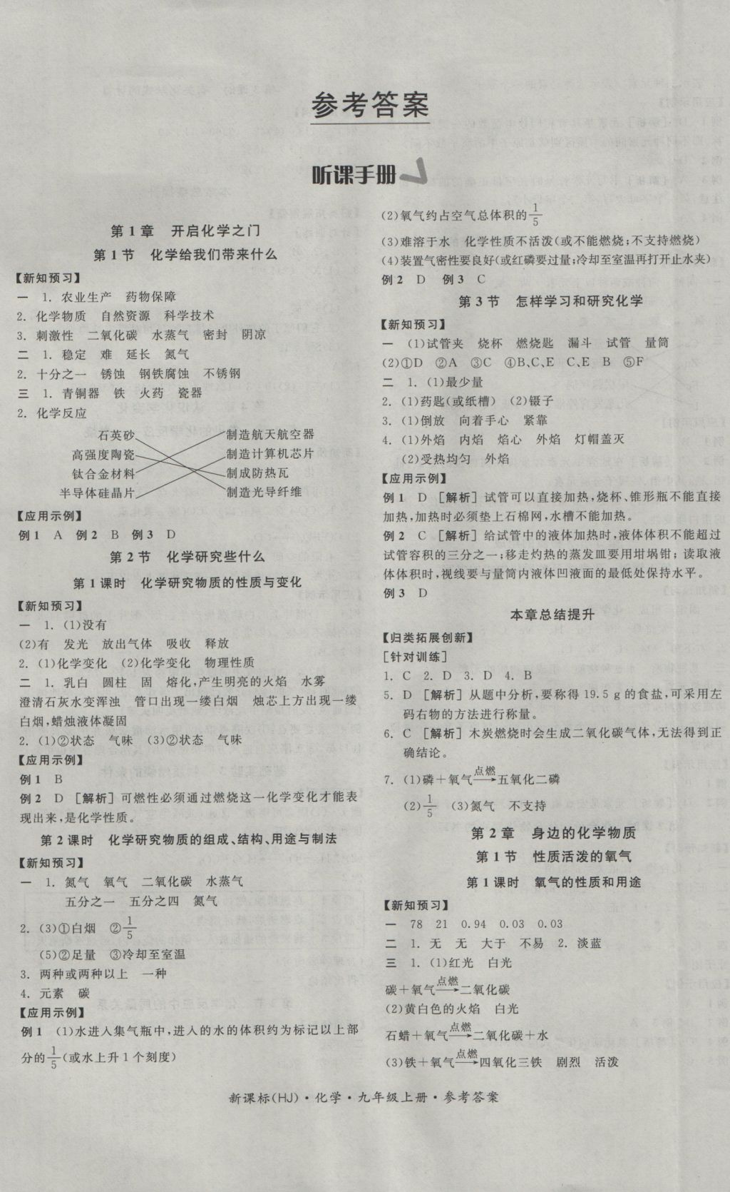 2016年全品學(xué)練考九年級化學(xué)上冊滬教版 參考答案第1頁