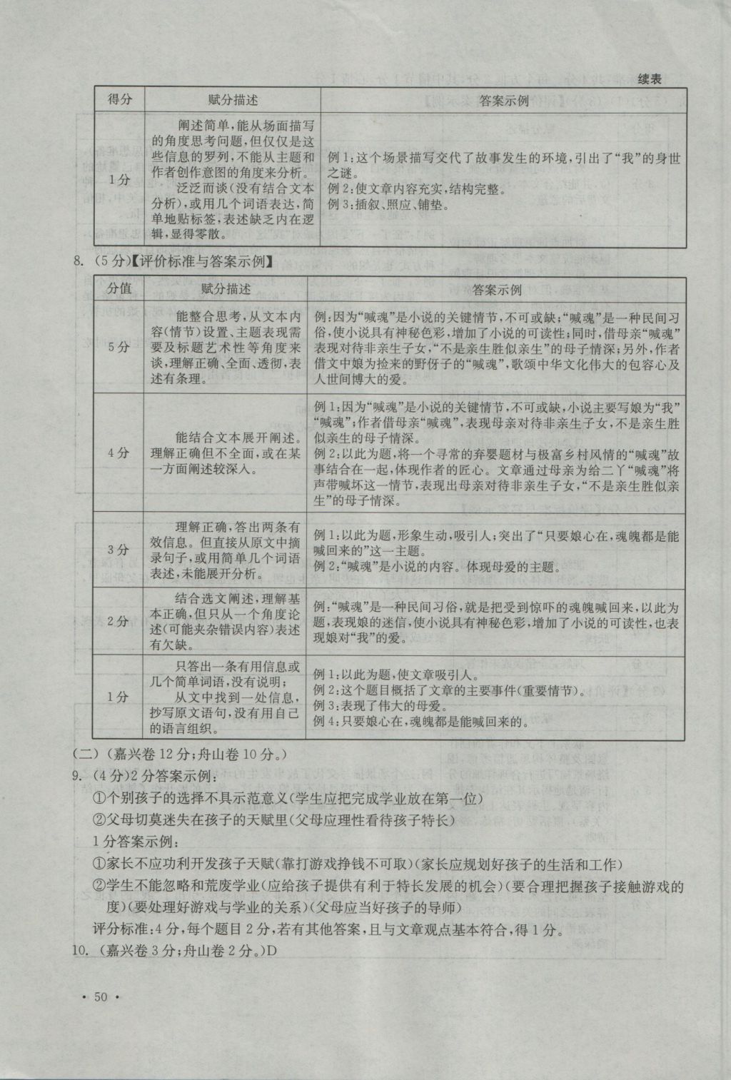 2017年中考必備2016年浙江省初中畢業(yè)生學業(yè)考試真題試卷集語文 參考答案第19頁