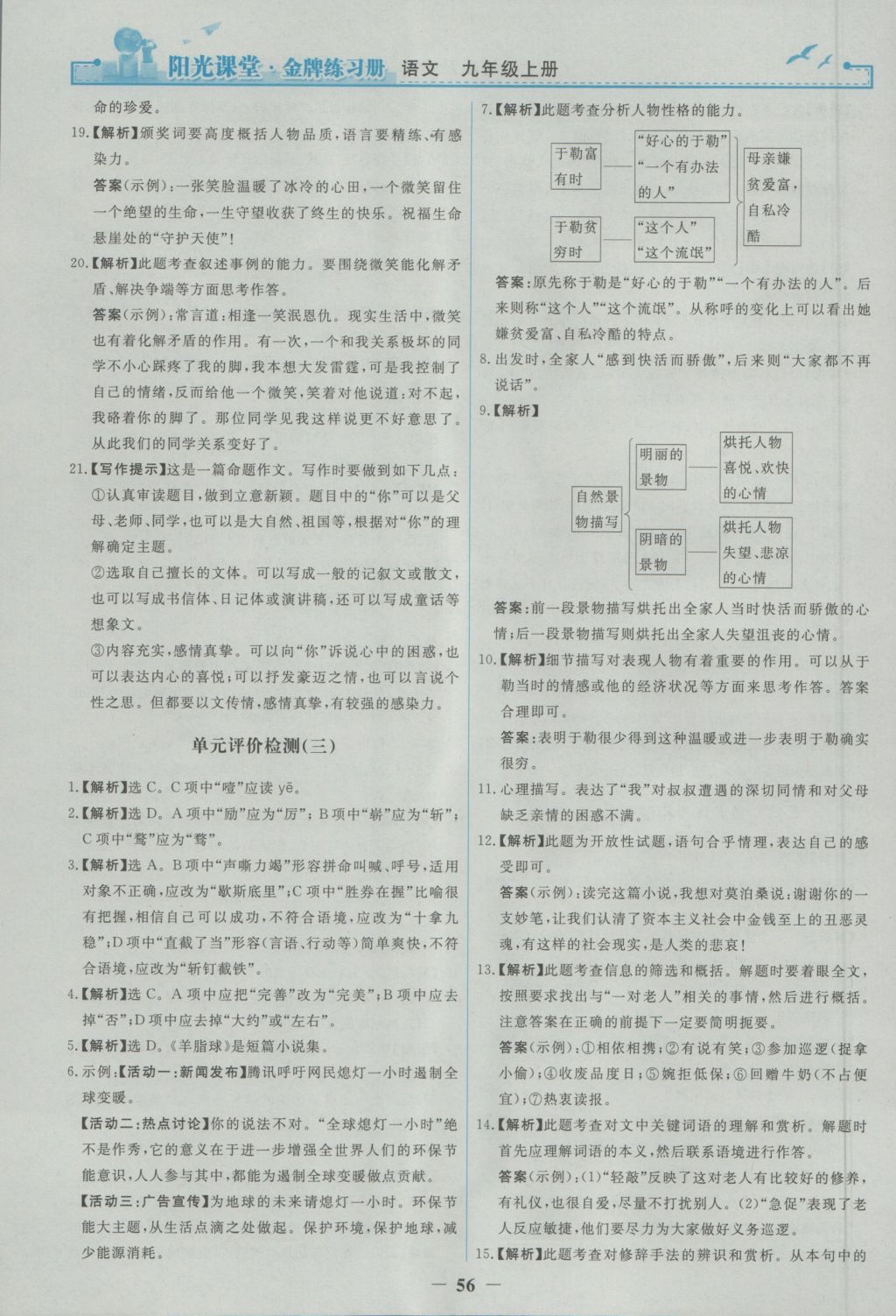 2016年陽光課堂金牌練習(xí)冊九年級語文上冊人教版 參考答案第24頁