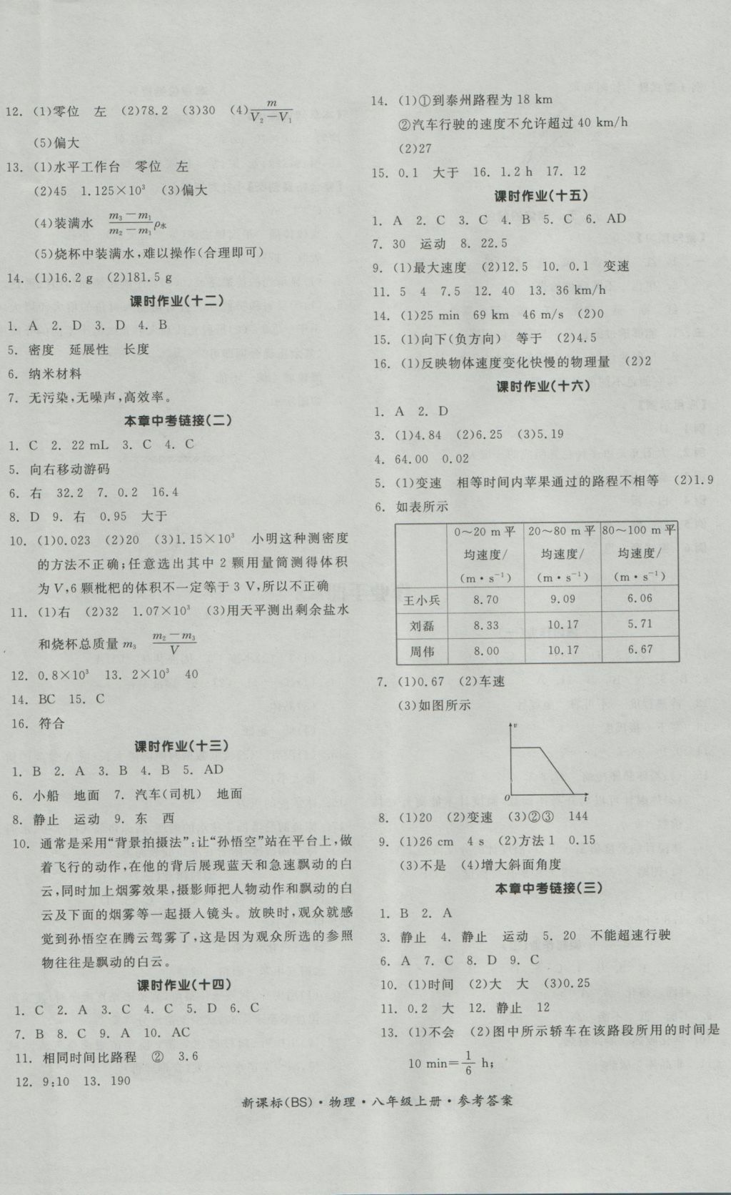 2016年全品学练考八年级物理上册北师大版 参考答案第8页