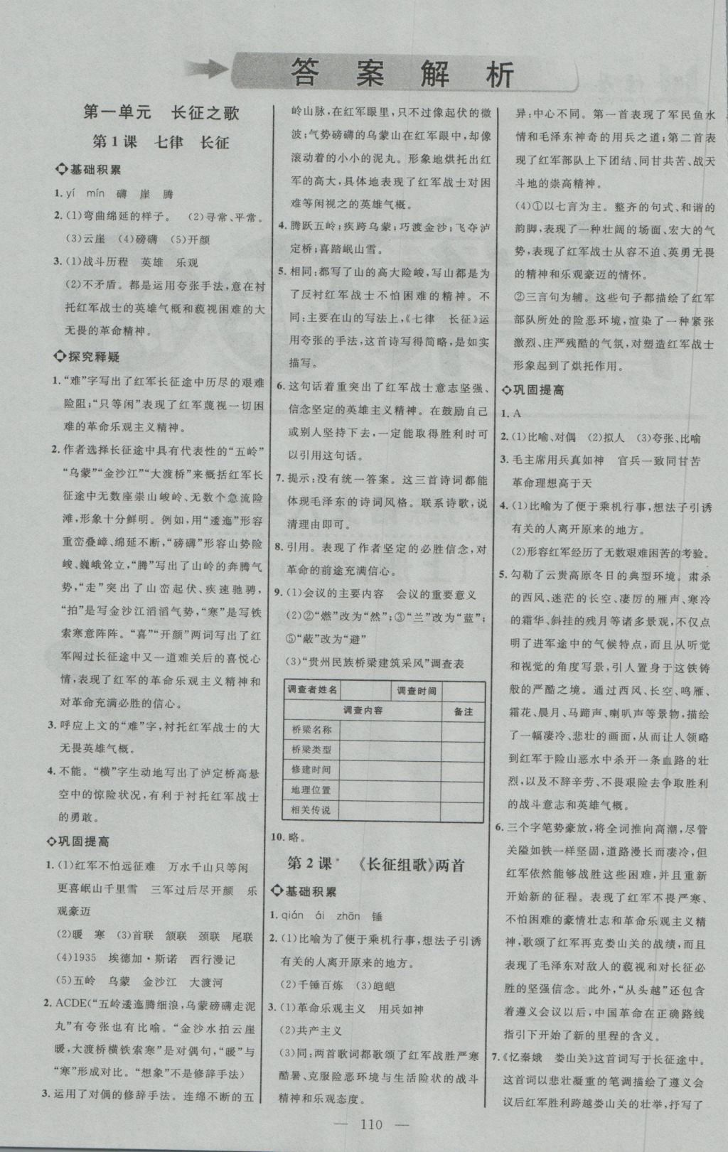 2016年細解巧練八年級語文上冊蘇教版 參考答案第2頁