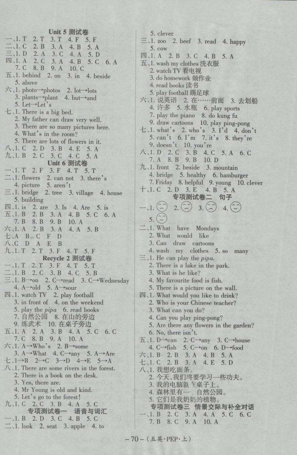 2016年優(yōu)佳好卷與教學(xué)完美結(jié)合五年級(jí)英語(yǔ)上冊(cè)人教PEP版 參考答案第2頁(yè)