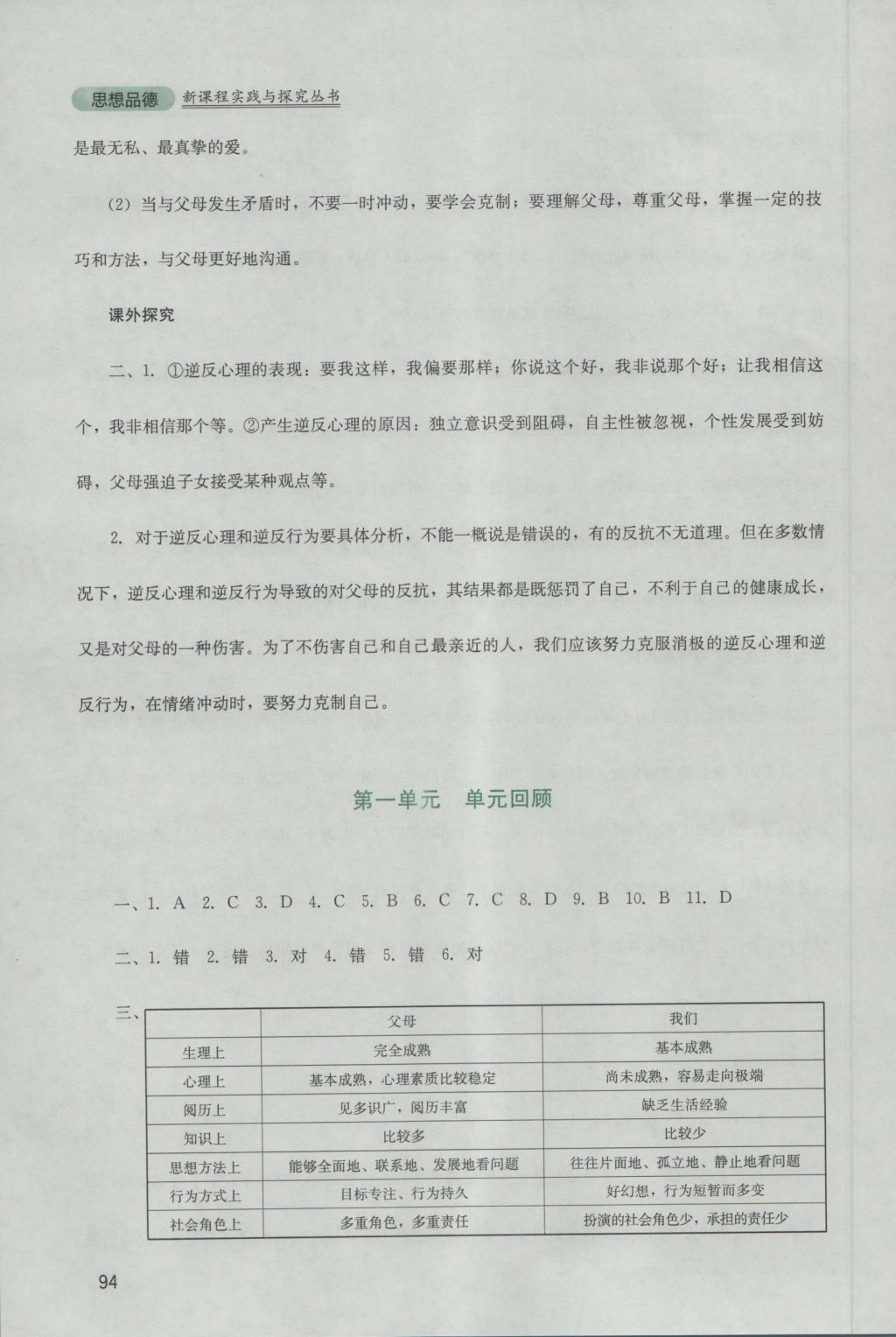 2016年新课程实践与探究丛书八年级思想品德上册人教版 参考答案第4页