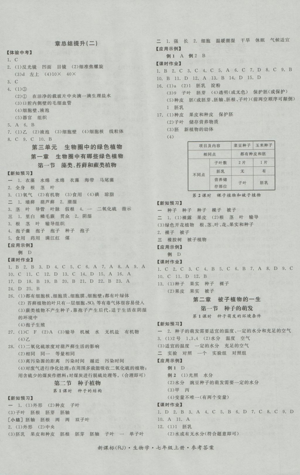 2016年全品学练考七年级生物学上册人教版 参考答案第4页