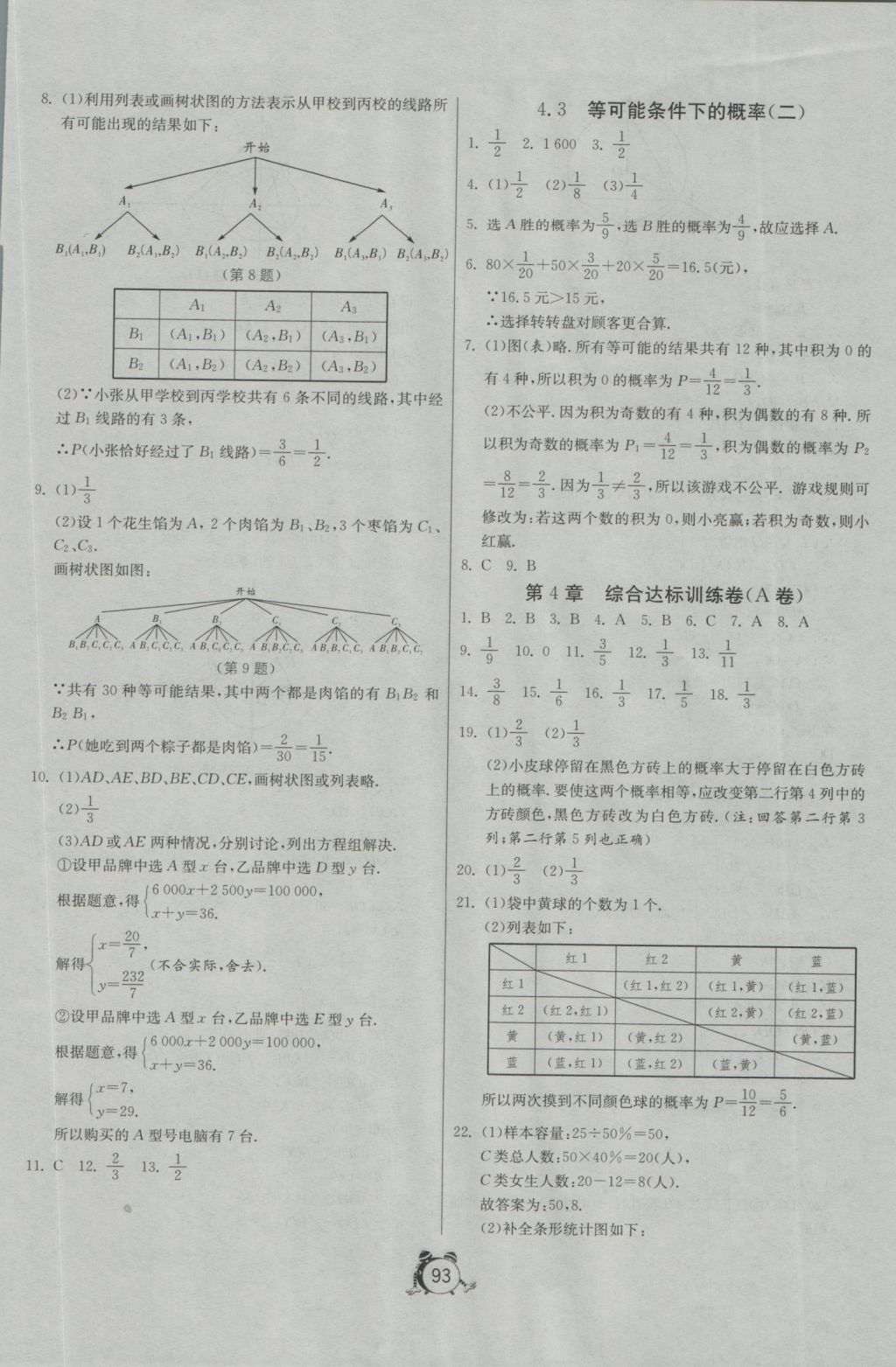 2016年單元雙測(cè)全程提優(yōu)測(cè)評(píng)卷九年級(jí)數(shù)學(xué)上冊(cè)蘇科版 參考答案第21頁