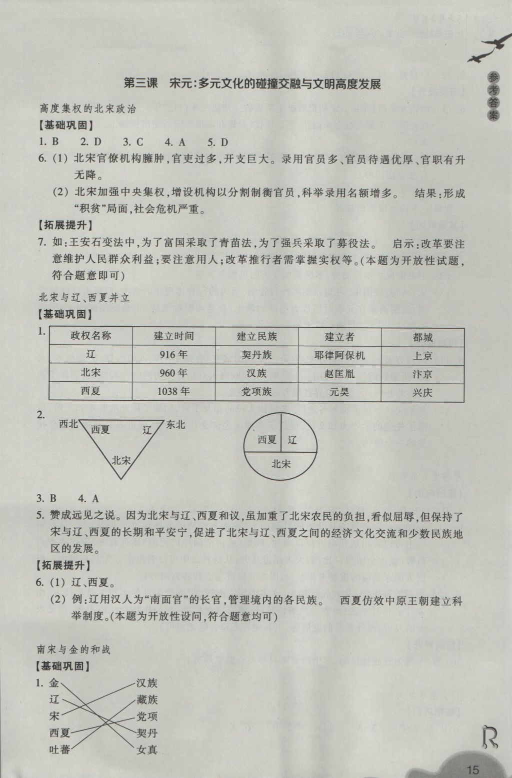 2016年作業(yè)本八年級歷史與社會上冊人教版浙江教育出版社 參考答案第15頁