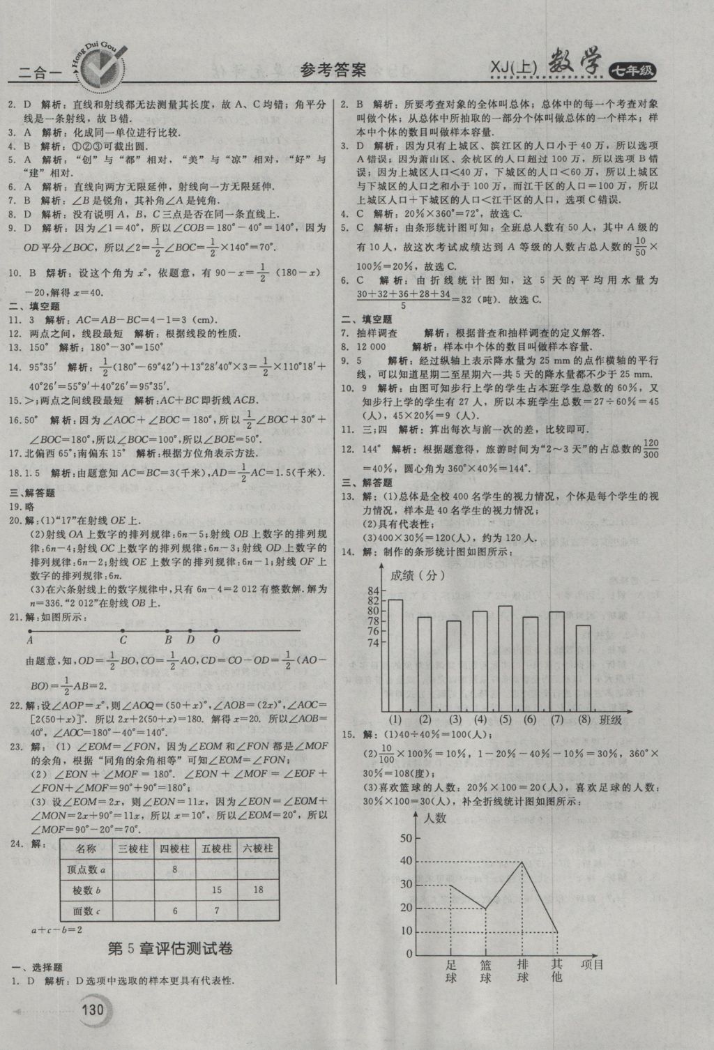 2016年红对勾45分钟作业与单元评估七年级数学上册湘教版 参考答案第26页