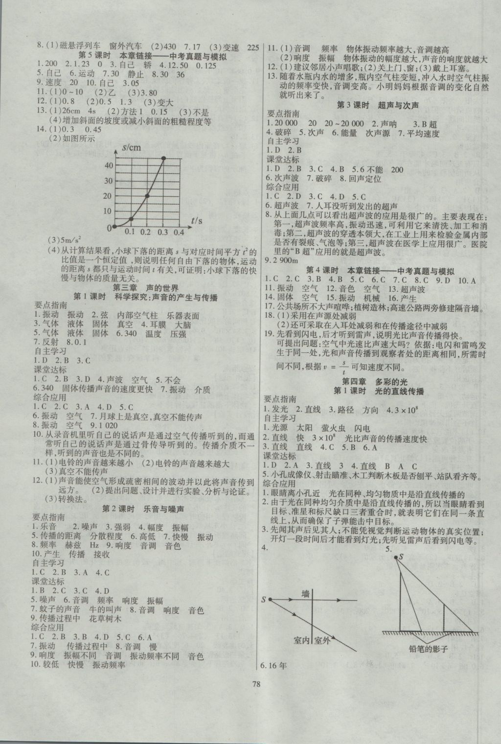 2016年導(dǎo)學(xué)與演練八年級(jí)物理上冊(cè)滬科版 參考答案第2頁(yè)